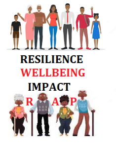 Resilience Wellbeing Impact logo